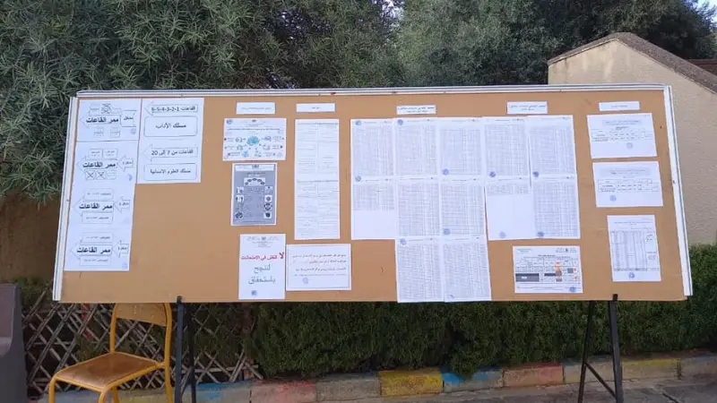 Tableau d'affichage des examens
